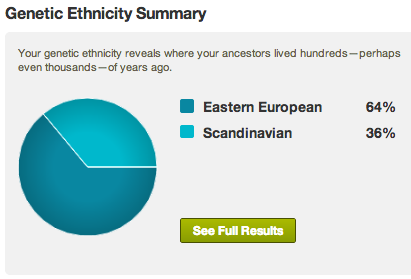 Jane's Ethnicity Summary